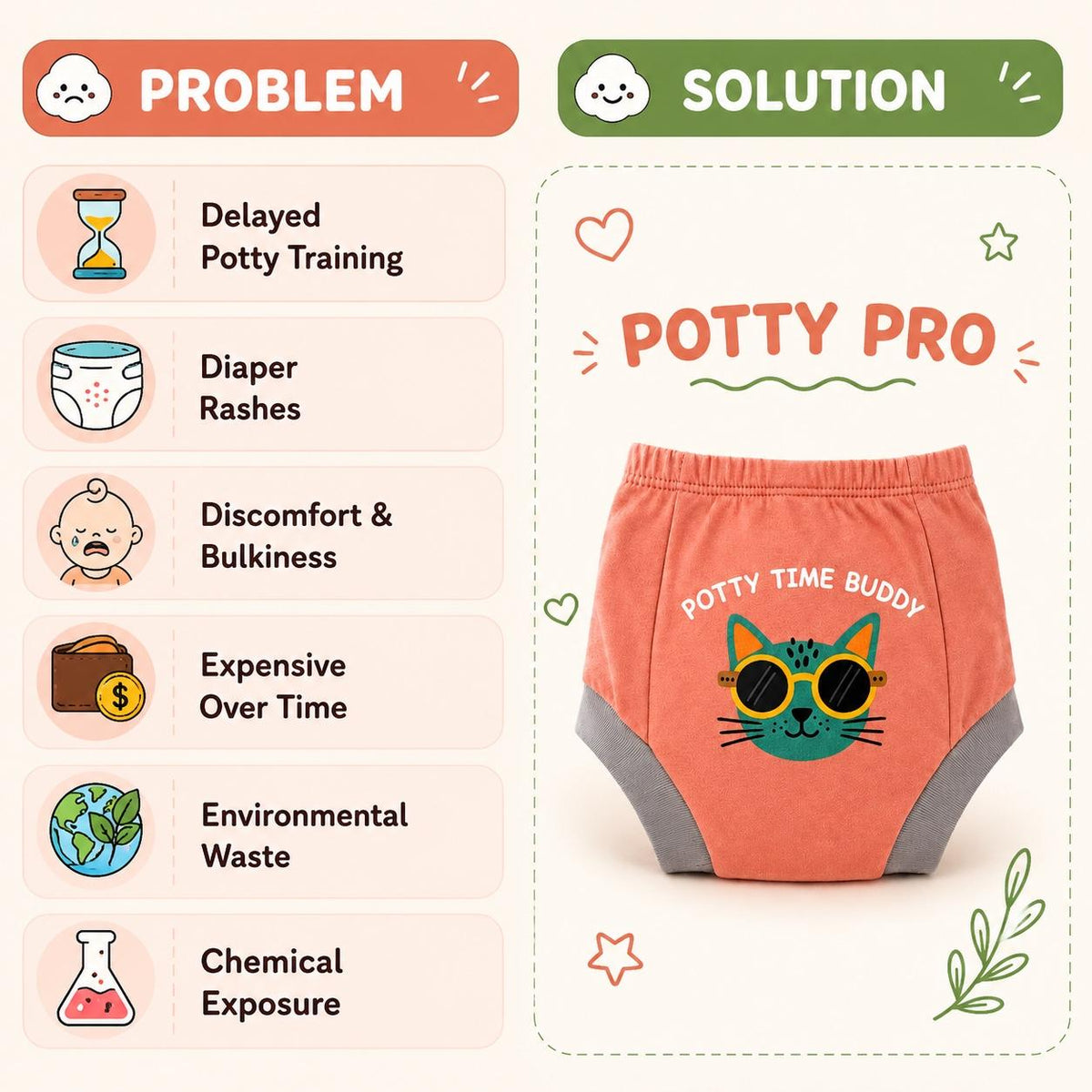Potty Pro - Swaggy Cat