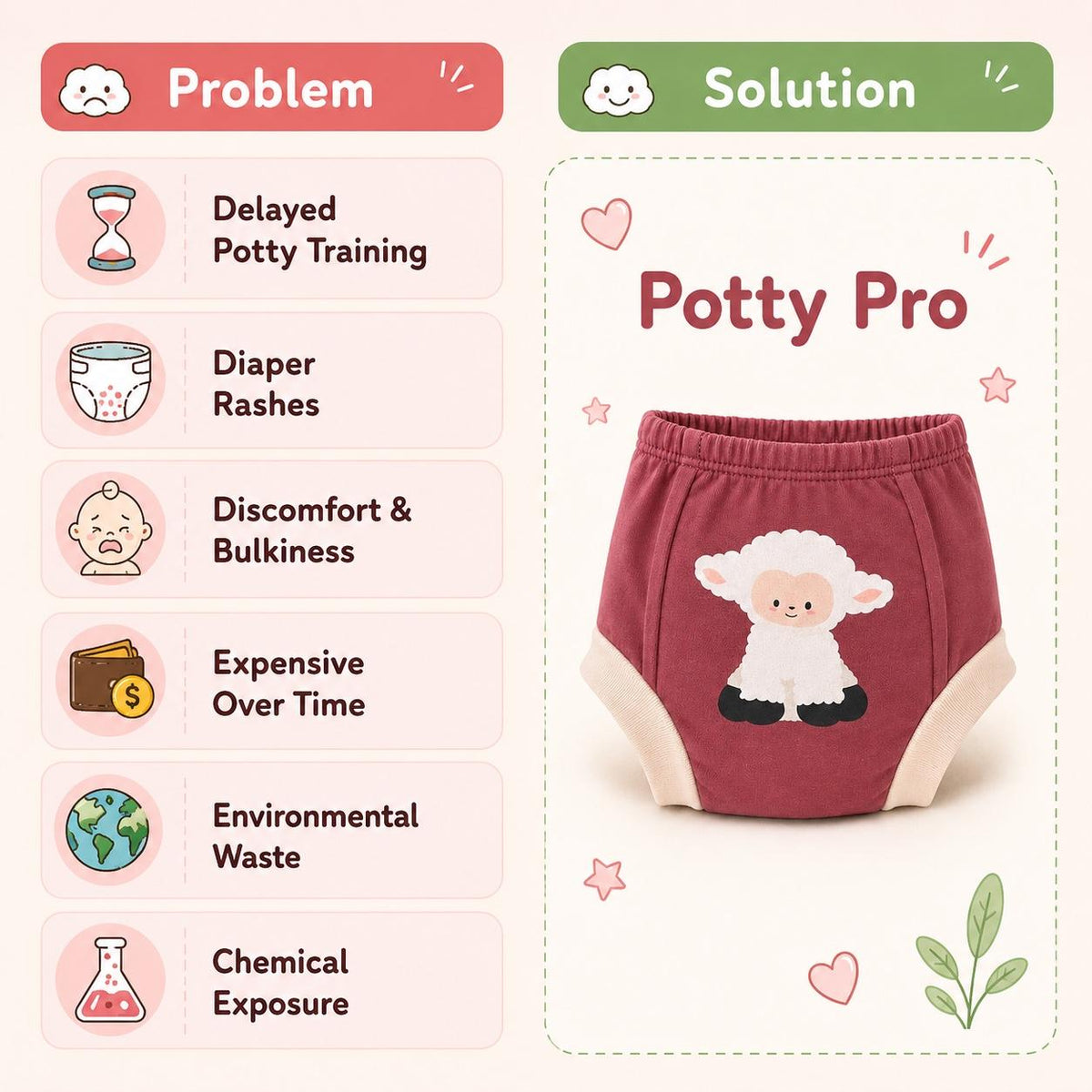 Potty Pro-Cute sheep