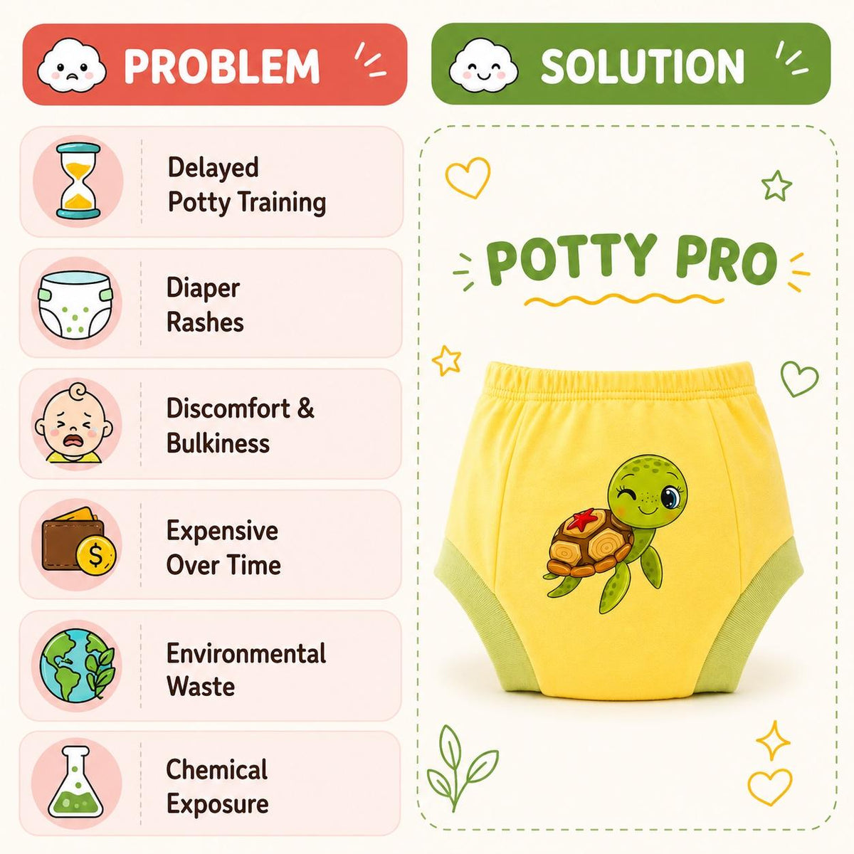 Turtle - Potty Pro