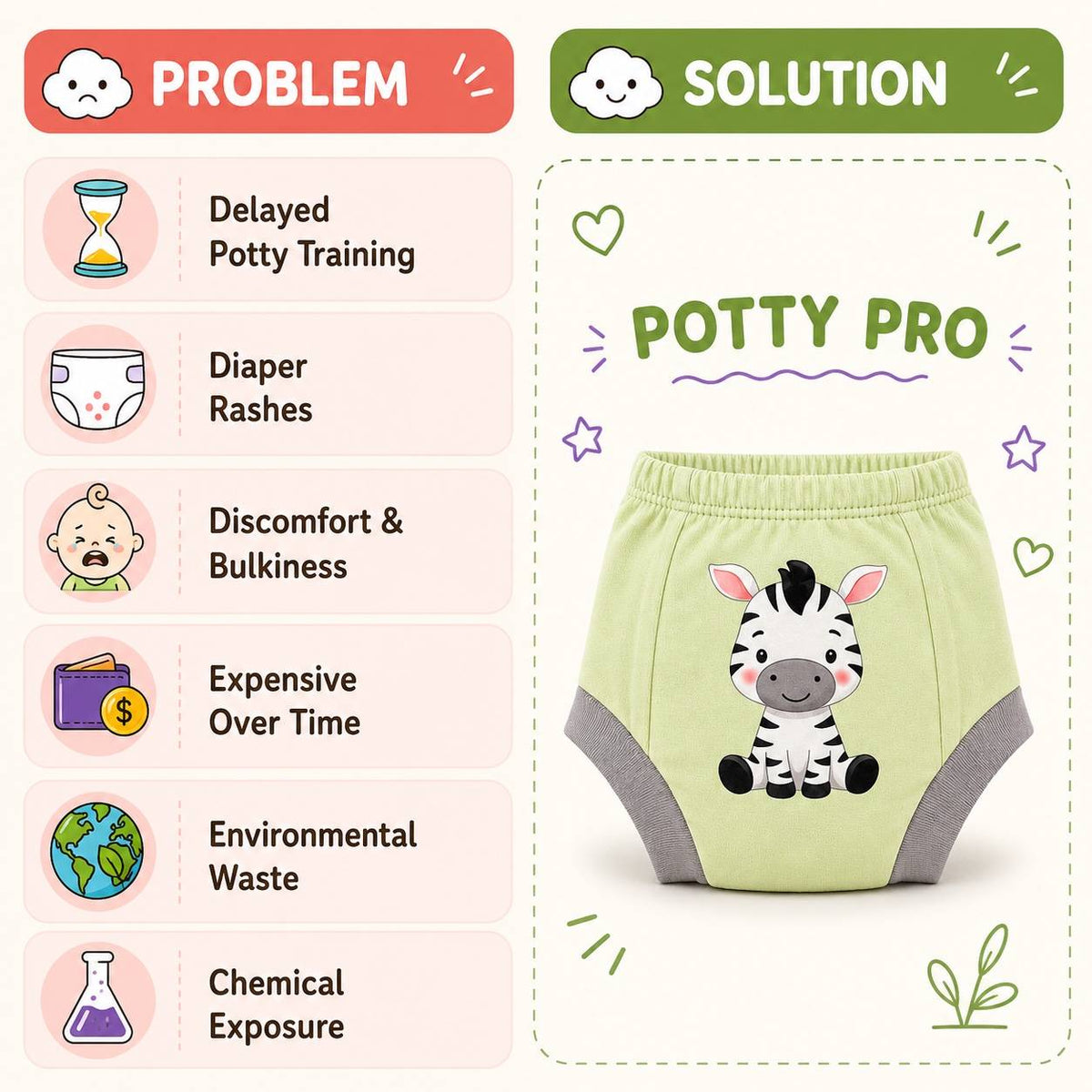 Potty Pro-Little Zebra