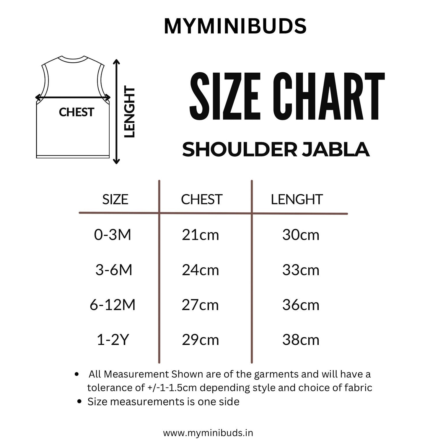 Auto  - Jabla Shoulder Button